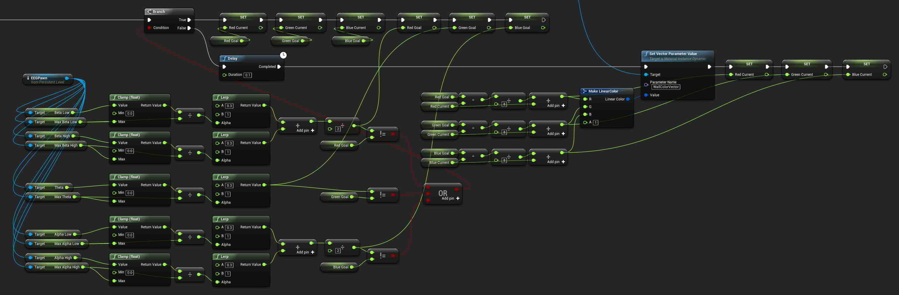 Level Blueprint Control Color