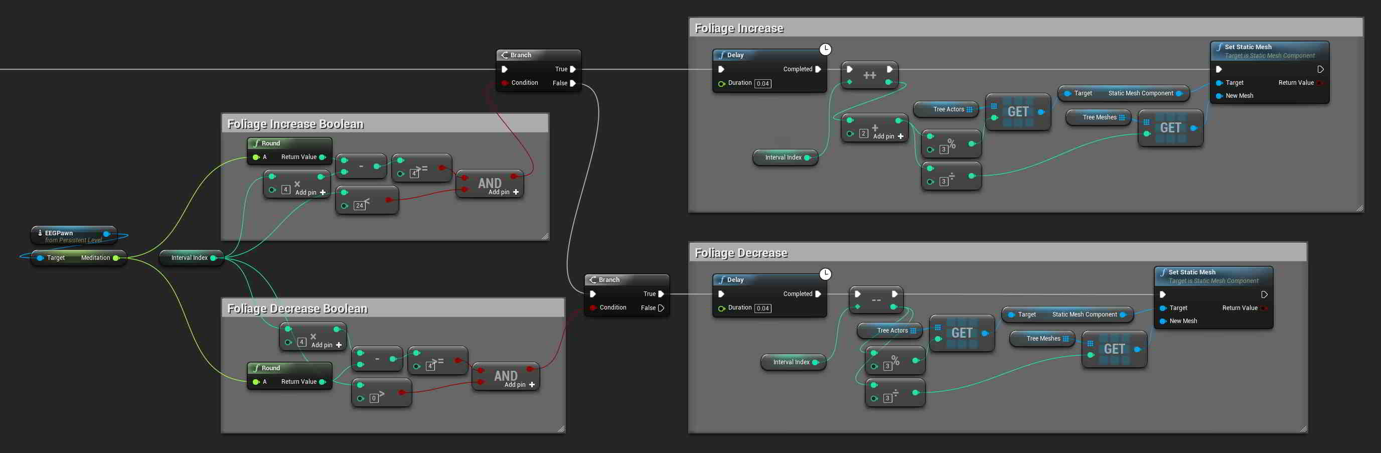 Level Blueprint Control Foliage