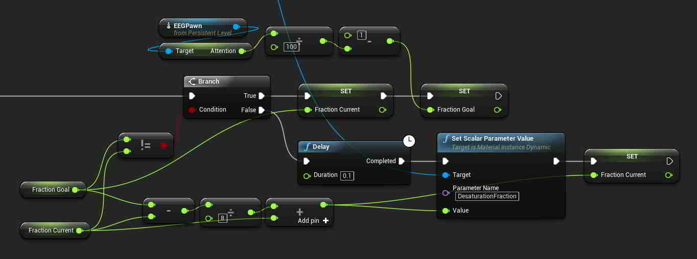 Level Blueprint Control Saturation