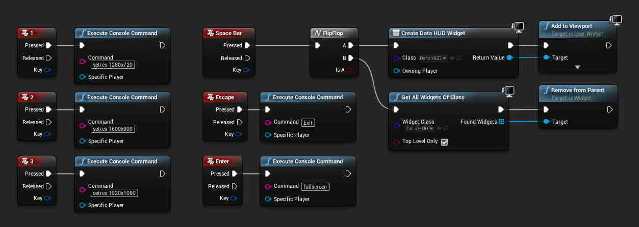 Level Blueprint KeyPress