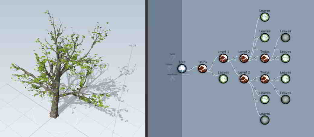 SpeedTree Modeler